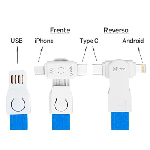 Connect Lanyard Multicargador